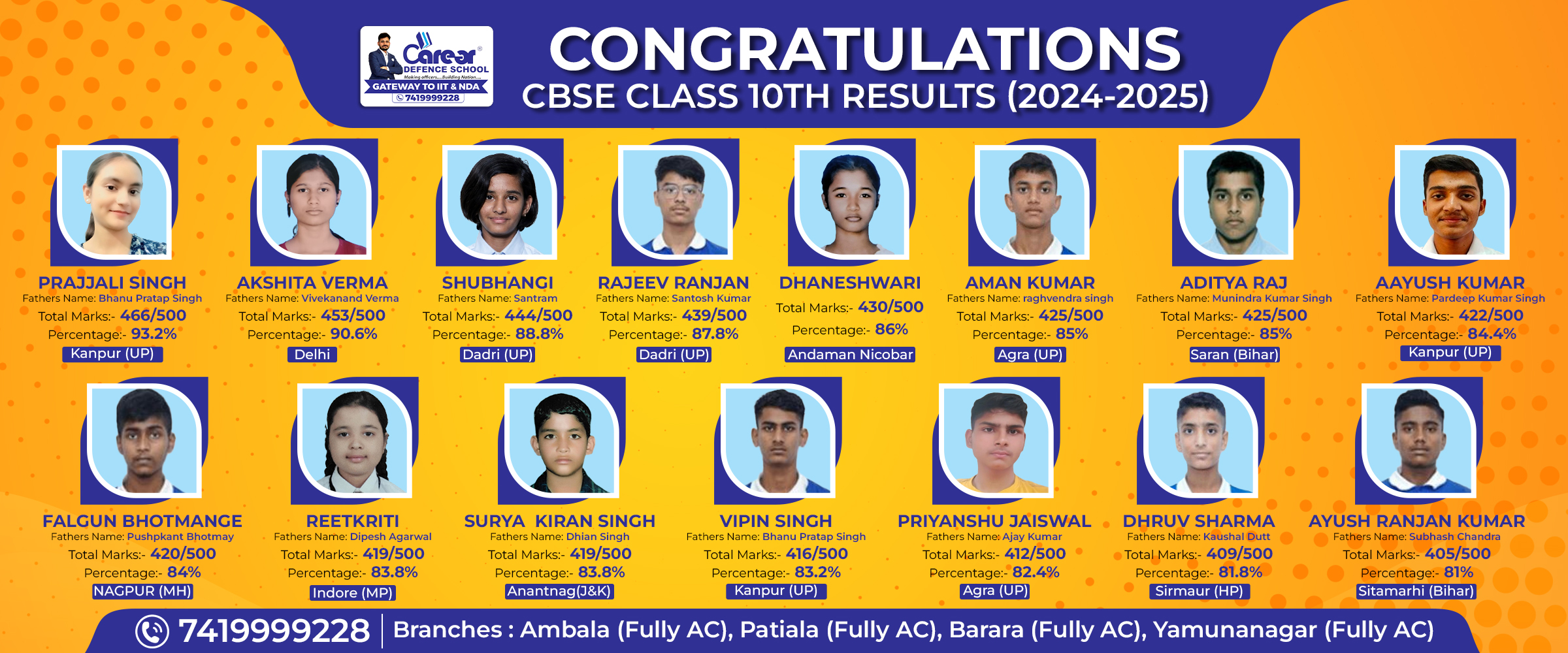 Career Defence School